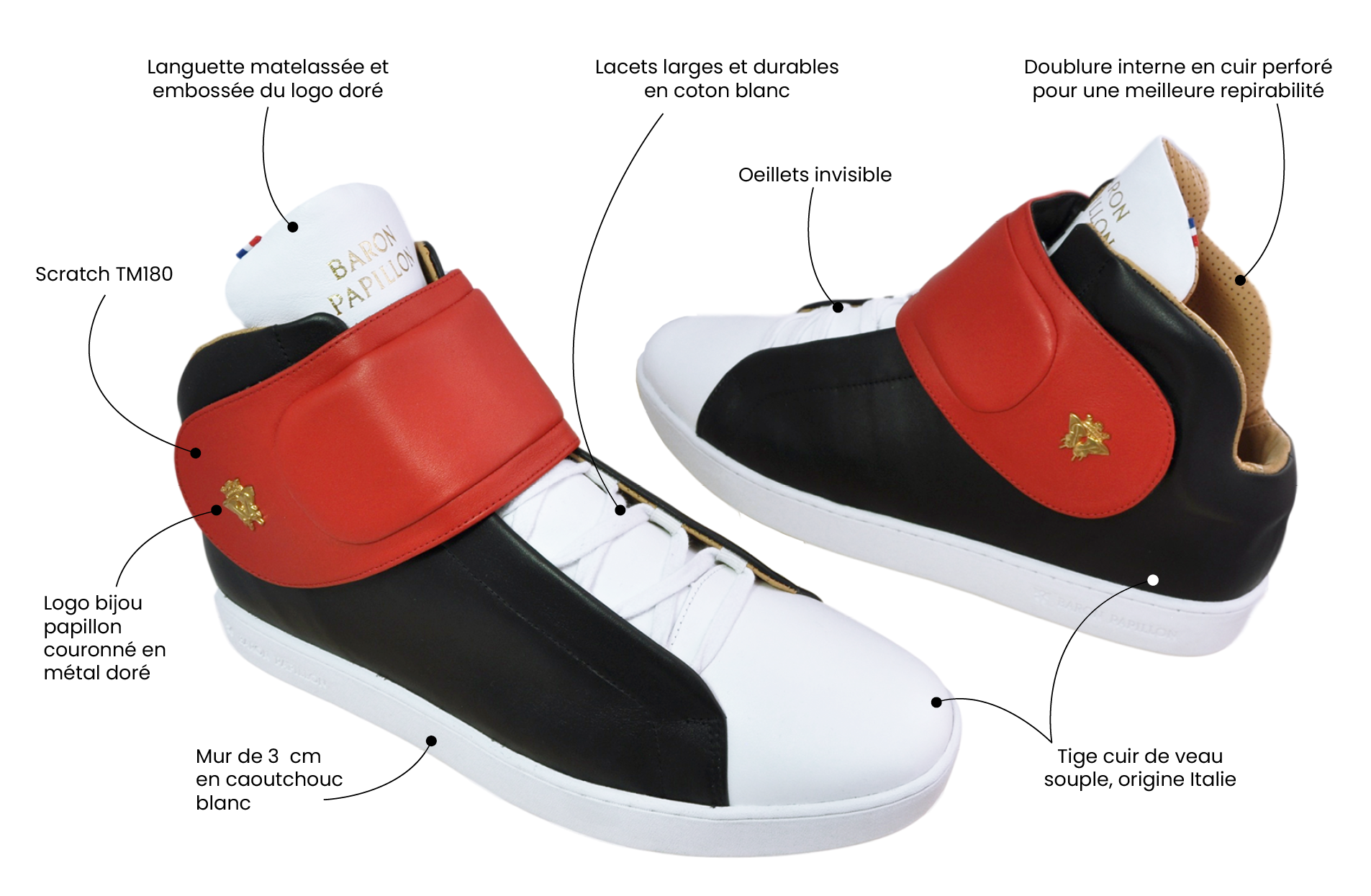 BIEN DANS SES BASKETS